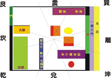 風水 基本 文昌筆擺放房間